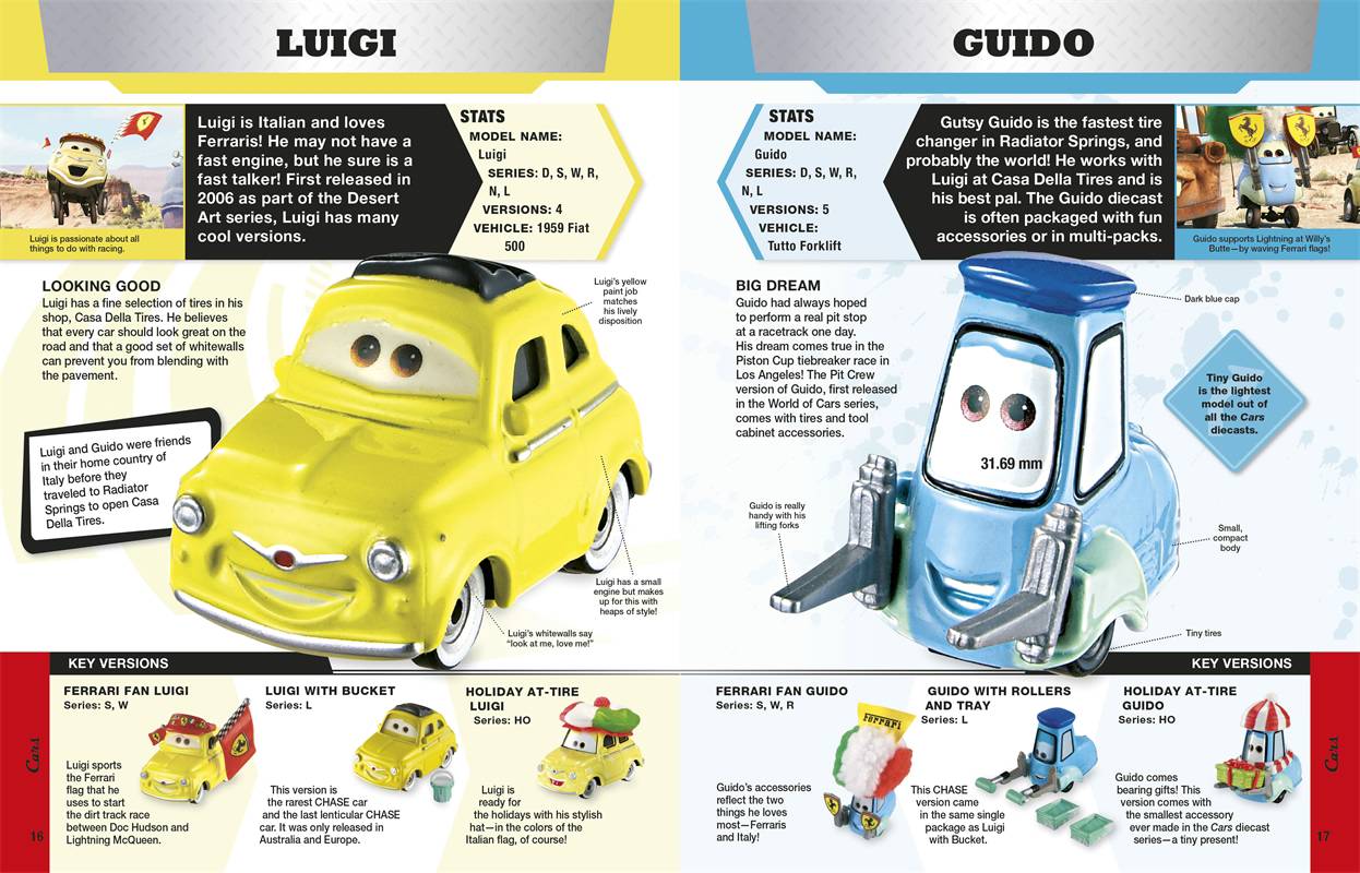 cars movie character list