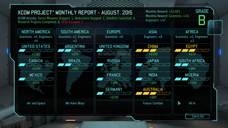 http://vignette4.wikia.nocookie.net/xcom/images/b/bc/Council_Report_August_2015.png/revision/latest?cb=20121024125207