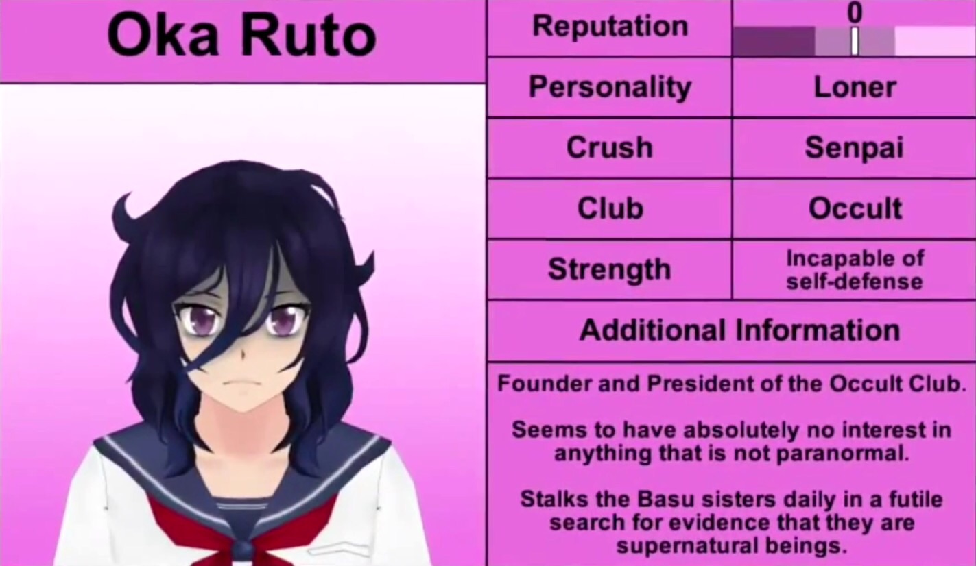 Image Okadecember1 Yandere Simulator Wiki Fandom Powered By Wikia