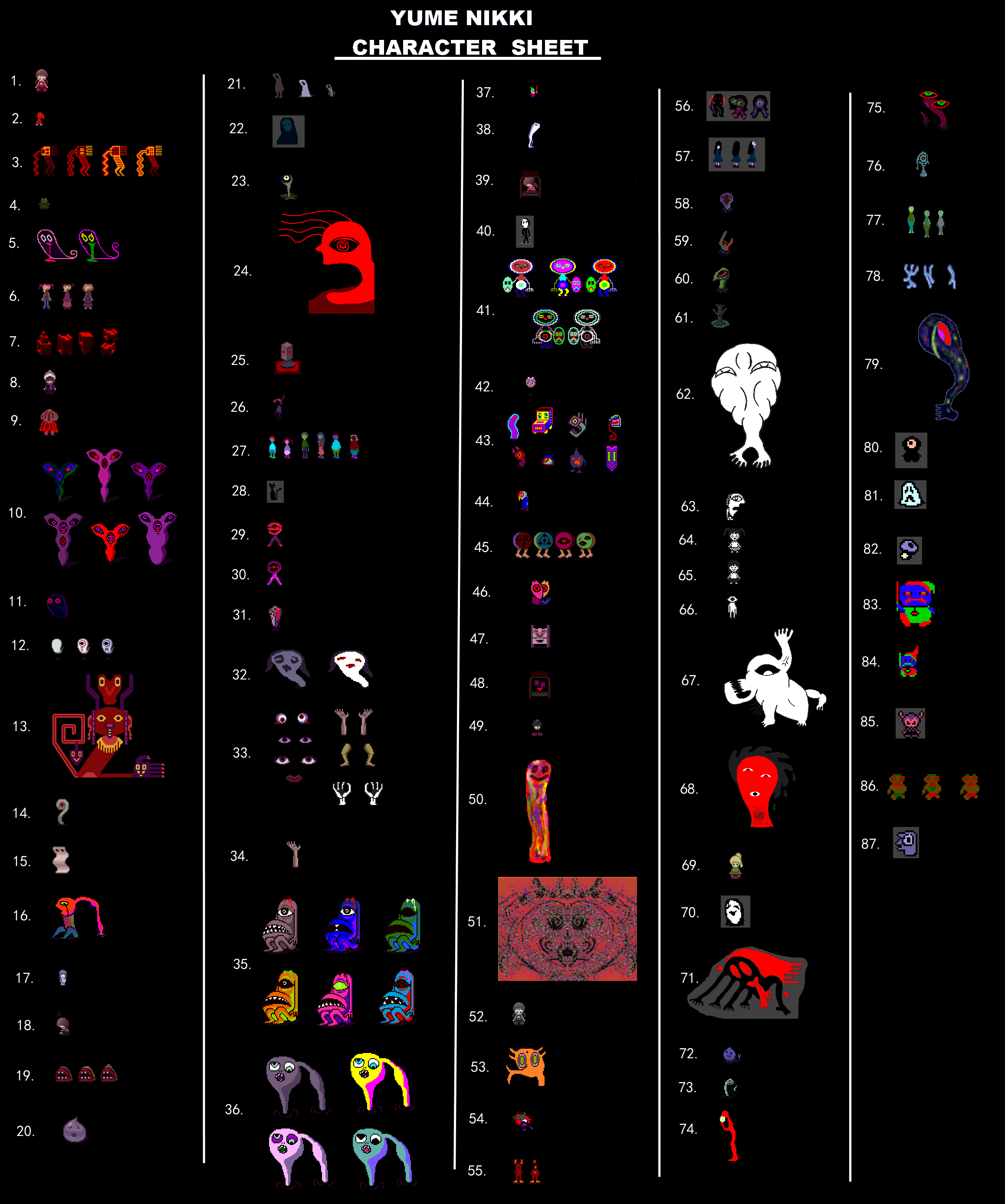 yume nikki madotsuki gelbooru yume nikki madotsuki gelbooru