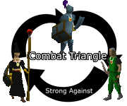 Combattriangle 1