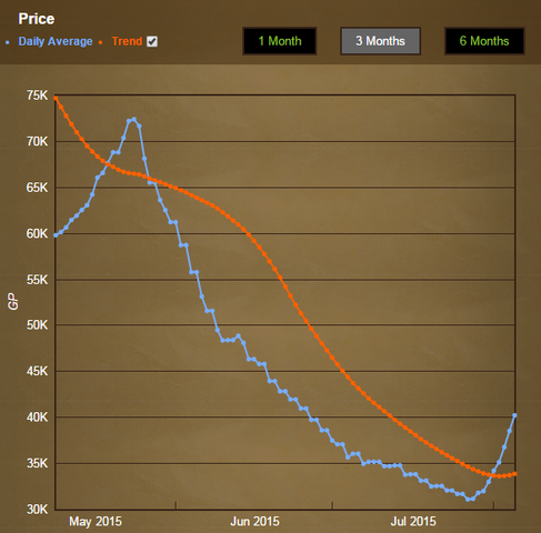 File:XP Drops, Jad Pet & Slayer (10).png