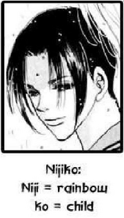 Nijiko