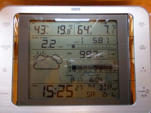File:Pikers Lane Weather Station.jpg