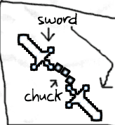 SwordChucks