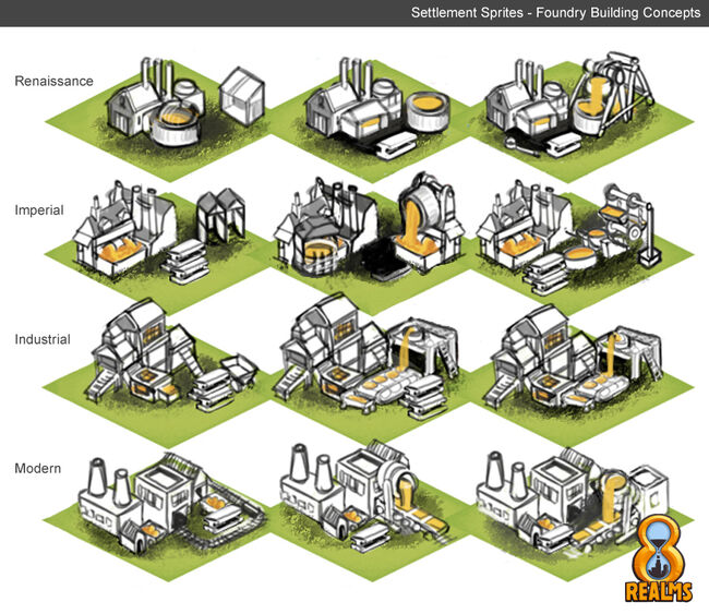Devblog lauraw 1 concepts