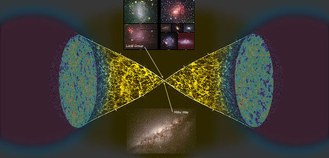File:Cyclical Multiverse of Galaxies (simple example with two TeraQuasars).jpg