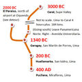 Thumbnail for version as of 19:31, January 28, 2011