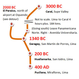 File:Part-2-time-journey1.jpg