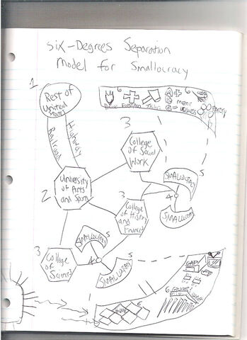 File:Smallocracy Notebook.jpg