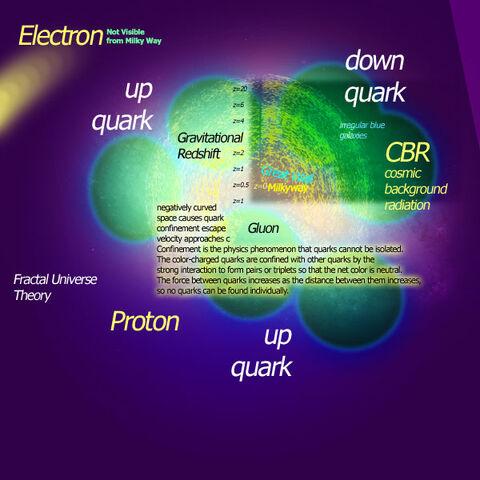 File:Fractaluniverse.jpg