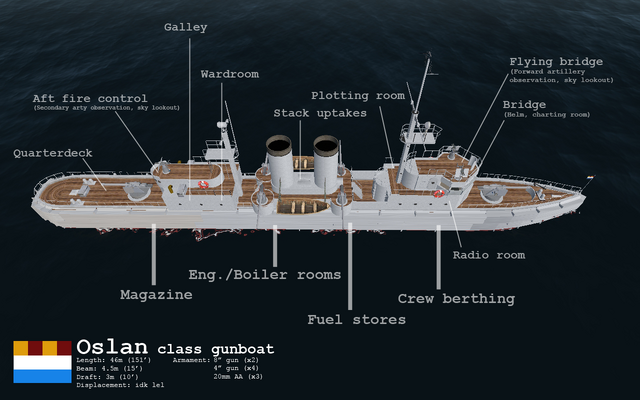 File:Oslan labeled.png