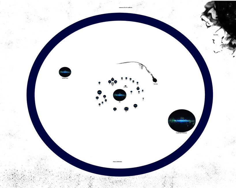 Achille Multiverse!