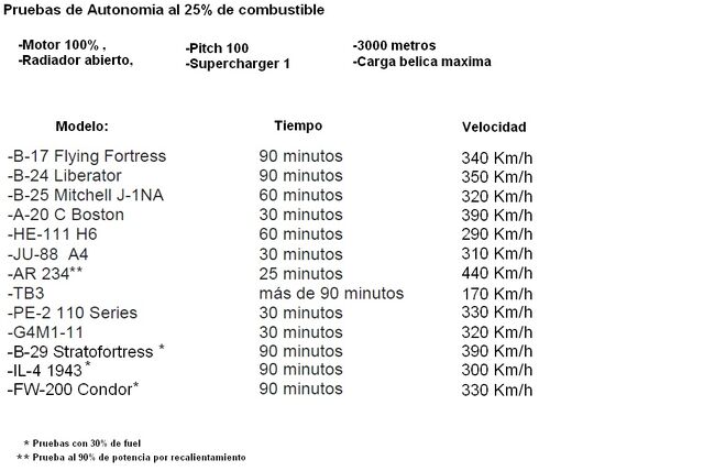 Archivo:Combustible.jpg