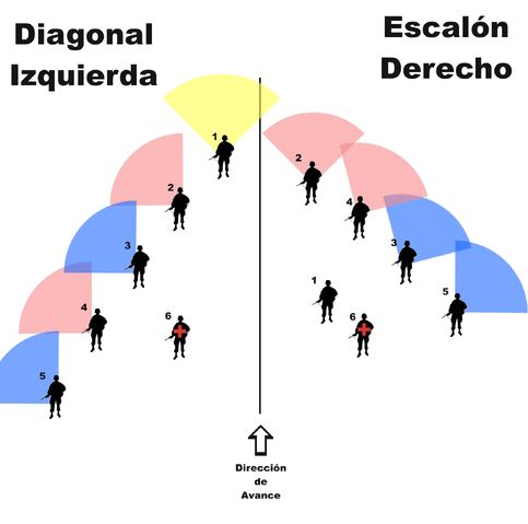 Archivo:Diagonal.jpg