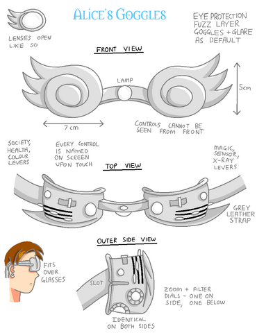 File:Alice's Goggles.png