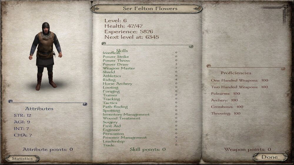 Ser Felton Flowers
