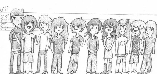 File:Lineup.jpg