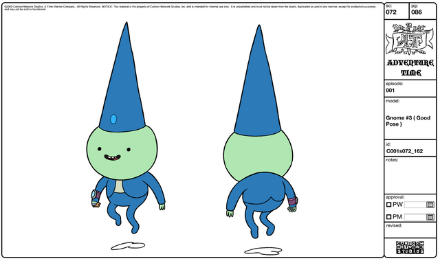 File:Modelsheet gnome2goodpose.png