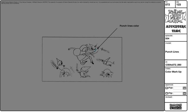 File:Modelsheet punchlines.jpg