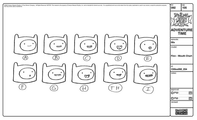 File:Modelsheet finn - mouthchart.jpg