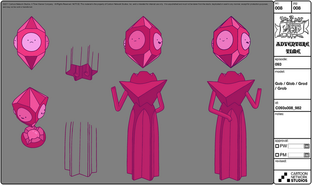 File:Modelsheet gobglobgrodgrob.png