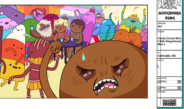 File:Modelsheet candycrowdshotwithgingerbreadman.png