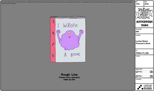 File:Modelsheet lumpyspaceprincess'sbook.png
