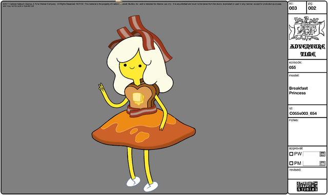 File:Modelsheet Breakfast Princess.png