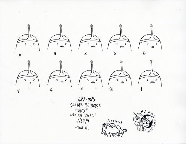 File:Modelsheet slimeprincesssadmouthchart.png