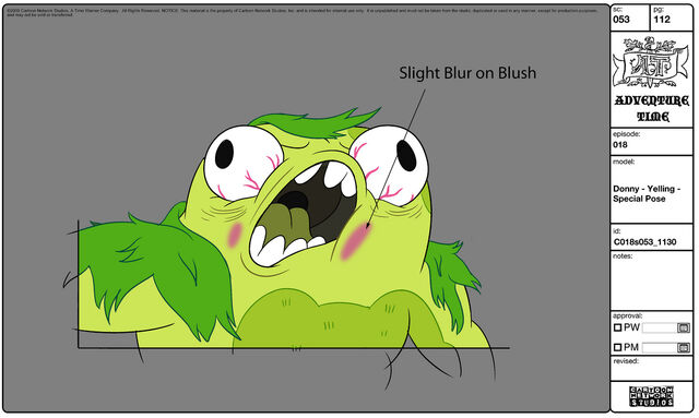 File:Modelsheet Donny - Yelling - Special Pose.jpg
