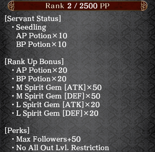 SPC RANK 2