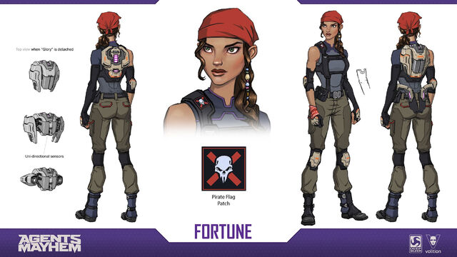 File:Fortune concept 1.jpg