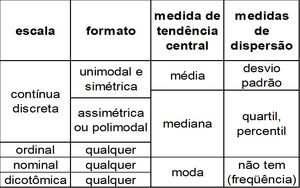 Escalas.jpg