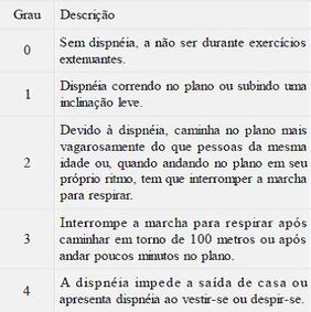 Dispneia4.jpg