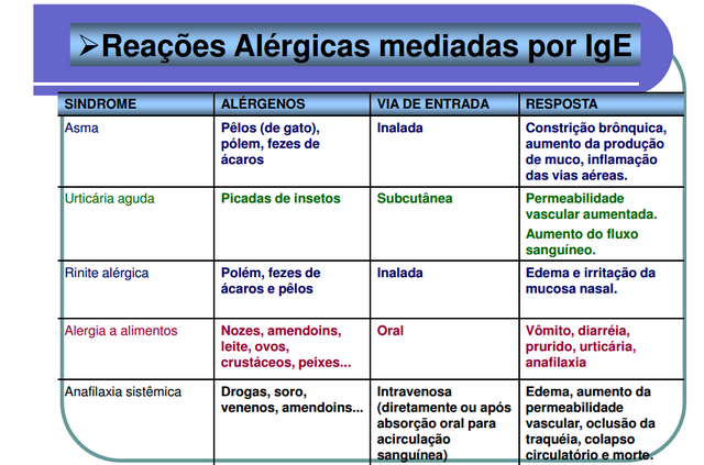 Arquivo:Tabela.png