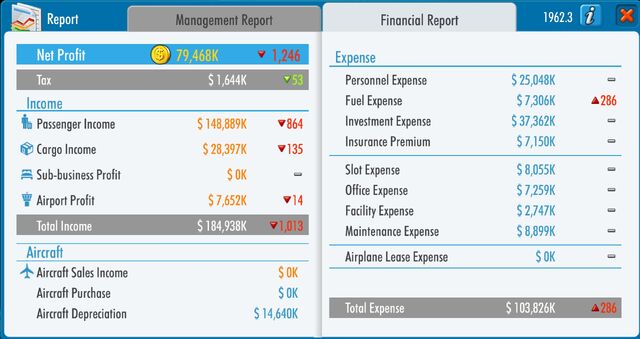 File:My first profit.jpeg