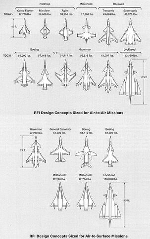 File:379px-F-22 RFI-1-.jpg
