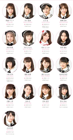 Team K | AKB48 Wiki | Fandom powered by Wikia