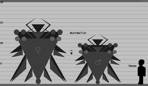 Murkdweller Lineup
