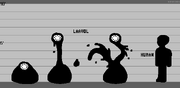 Laavol Lineup