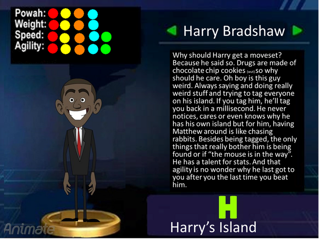File:Harry Bradshaw Final Trophy.png