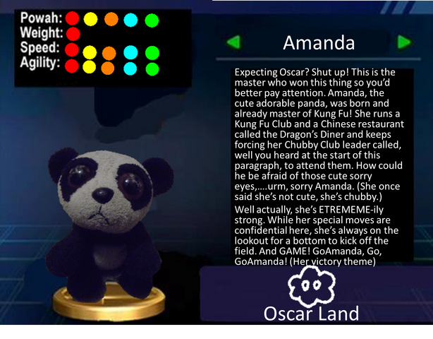 File:Amanda Final Trophy.png