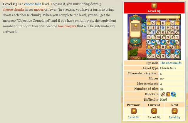File:Example infobox level.png