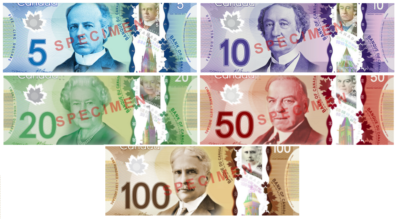 Tasa De Cambio Del Dolar Cananse En Honduras Convertidor Cad Hnl Dolar Cananse En Honduras