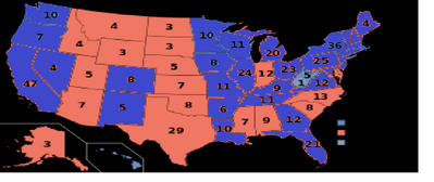 1988 Election