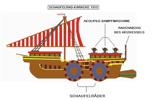 Datei:SchaufelradKaracke1513.jpg