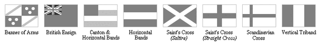 File:Howtoflag-comonstyle.gif