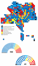 DanubiaPresidentialElections1884