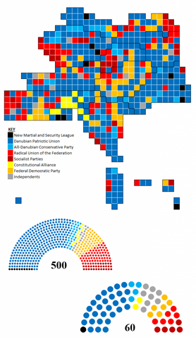 File:DanubiaPresidentialElections1884.png